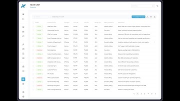 NEXA CRM – Products & Licensing | Simplify Product Management & Subscription Control