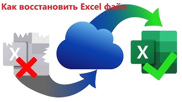 Recovery Toolbox for Excel - Как это работает