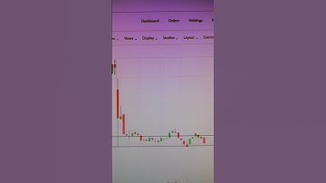 simple logic trade #shorts
