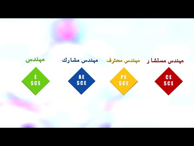 الهيئة السعودية للمهندسين - YouTube
