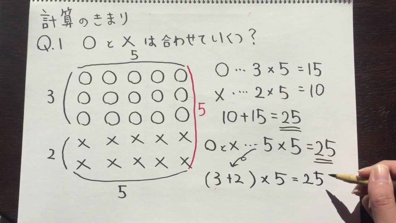 小４の算数 計算のきまり 分配法則の基礎 Youtube