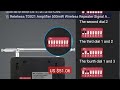 Retekess TD021 Amplifier 500mW Wireless Repeater Signal Amplif... — Hot Deal 2026 | Limited Offer!