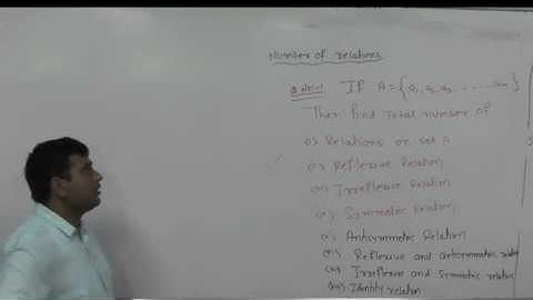 IIT Mathematics| Number of Relations |Lecture 4| AS Sir| MVA Burhanpur