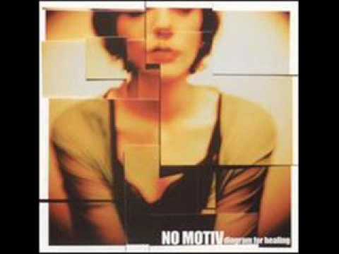 Punk music video thumbnail preview for No Motiv - Only You