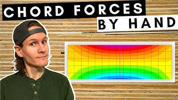 How to Calculate Chord Forces And Professional Engineering Insight
