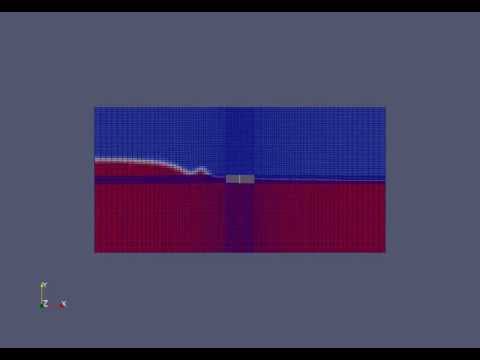 Floating Box - OpenFOAM