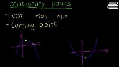 Leaving Cert Maths - Calculus 17 - Turning Points