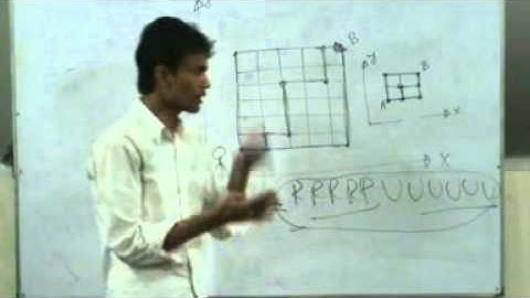 OnnoRokom Pathshala_Math_Combinatorics_Part-28