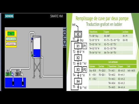 TIA PORTAL :  Remplissage réservoir par deux pompes fonctionner alternativement.