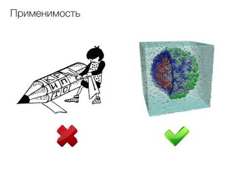 Генерация случайных чисел - 2 - Линейный конгруэнтный метод