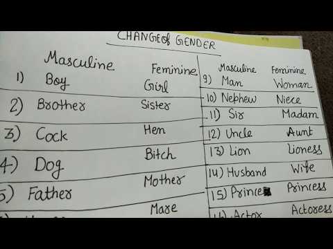 वीडियो: लिंग को पुरुष में कैसे बदलें