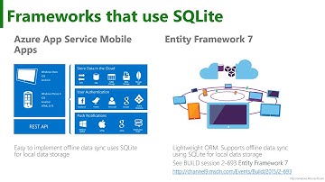 10 | SQLite Local Database