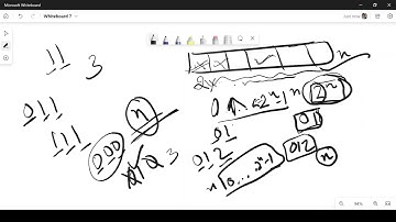 Leetcode Weekly contest 297 -Medium -   Fair Distribution of Cookies