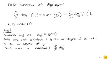 MAPV101 Digraphs   First Theorem  Sum of Out = Sum of In = SizeG