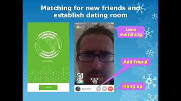 Welcome to use video dating in FreePP