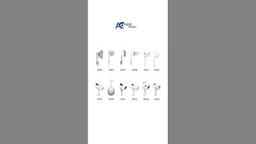 🎧 Apple Headphone Evolution!🔥#Apple #AirPods #EarPods #AirPodsPro #AirPodsMax #AppleHeadphones
