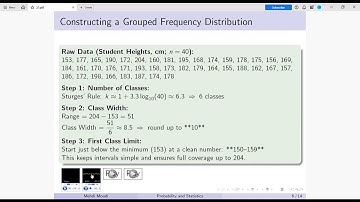 Section 2.1 – Frequency Distribution Tables and Graphs