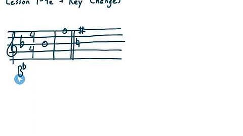Music Theory 1-9e: Changing Key Signatures