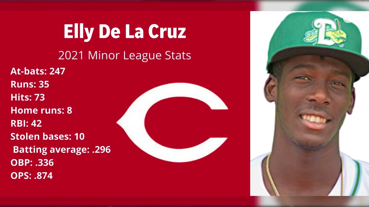 Elly De La Cruz: What makes the Cincinnati Reds prospect a future star