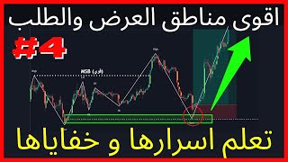 4 - والدقة في تحديده Order Block أمثلة تطبيقية على : 𝗦𝗠𝗖 دورة سمارت ماني