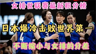 5月16日世联赛最新战绩日本女排32爆冷击败土耳其缩小与中国女排的分差中国能否保持亚洲第一