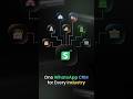 WhatsApp Automation For All Industries