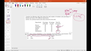 D.I. Part 3 📊UGC NET Paper 1 | Concept + Tricks 📊 in Hindi #ntanet #ntanetpaper1inhindi #ugcnetjrf