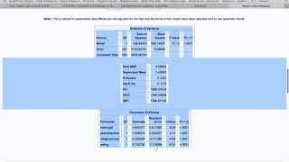 Linear Models in SAS