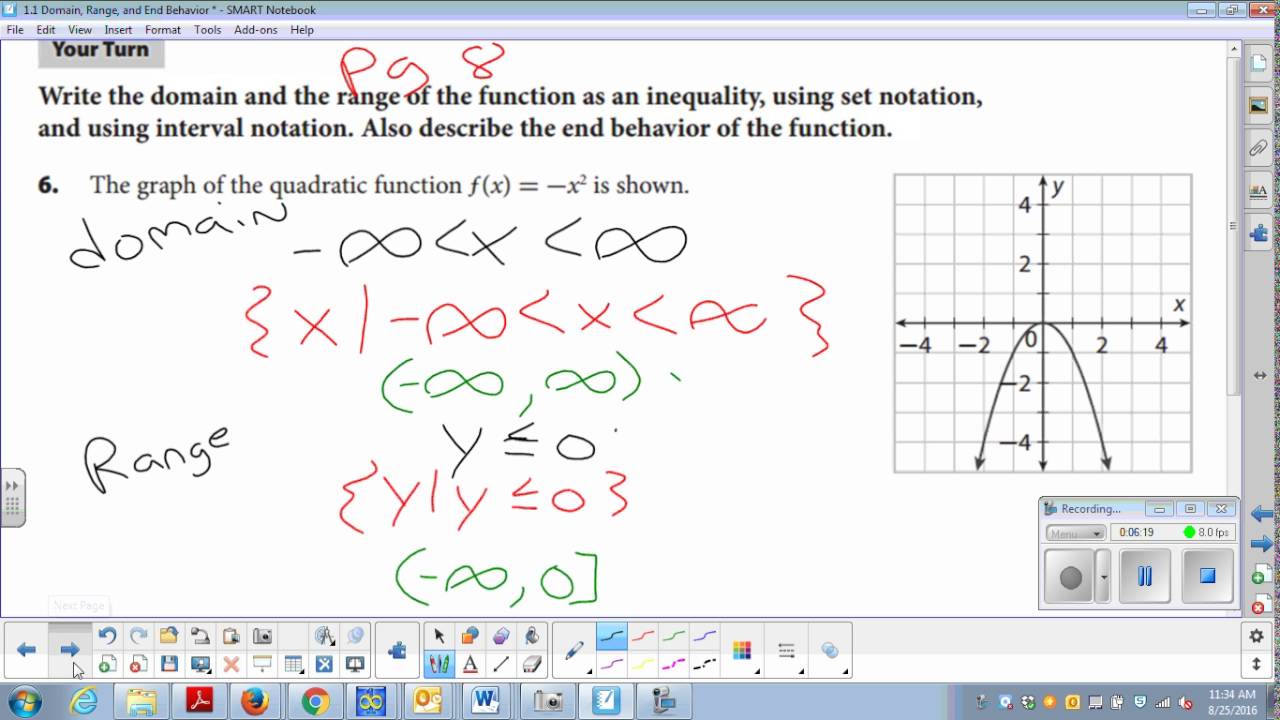 Domain And Range Interval Notation Worksheet With Answers