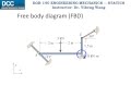 Statics Lecture 19: Rigid Body Equilibrium -- 2D supports