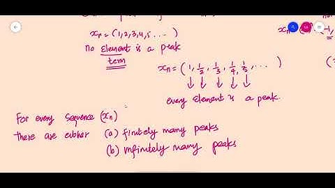 Mathematical Analysis Module II Class 28 Monotone Subsequence theorem