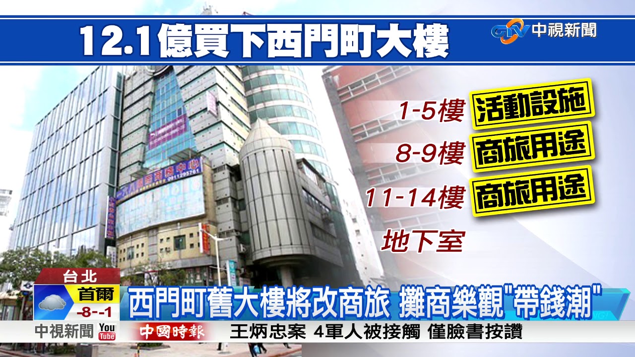 投資商旅 李方集團12.1億天價買西門町大樓│中視新聞 20180104