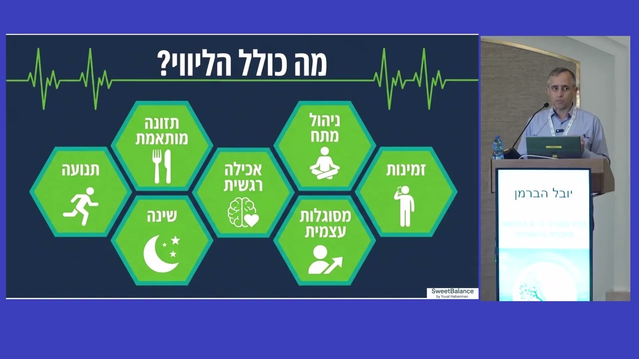 איך להצליח לשלוט ולאזן סוכרת סוג 2 . הרצאה לצוותי רפואה בכנס ספרת הגליל אונ' בר-אילן.