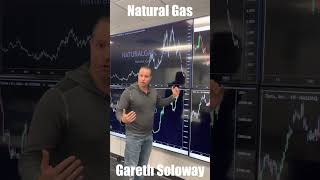 Natural Gas Chart On Tuesday Morning Gareth Soloway 