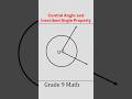 Central Angle vs Inscribed Angle | Easy Circle Property