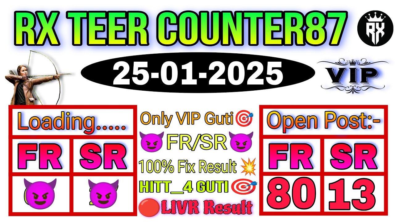 25012025 Shillong Teer Target😈 YesFR_80 SR_13/Hitt Number🏹 🔴TEER