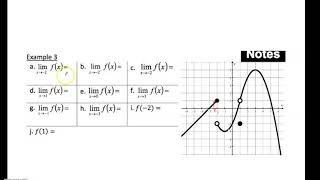 Skill 3 Limits Graphically