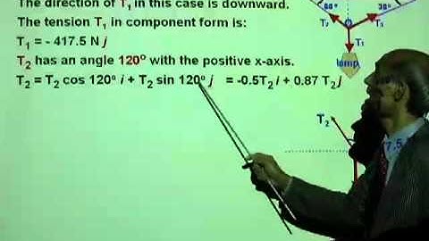 PHY2048 Lesson 2 1b Problem Solving iii