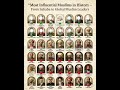 MOST INFLUENTIAL MUSLIMS IN HISTORY From Sahaba to Global Muslim Leaders