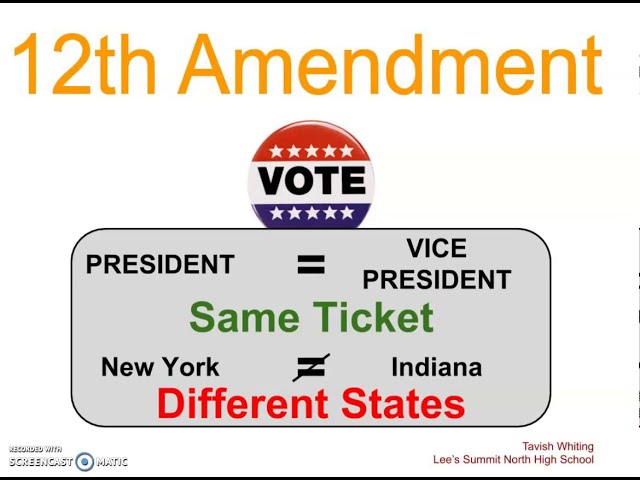 Amendment 12: What does it do? 