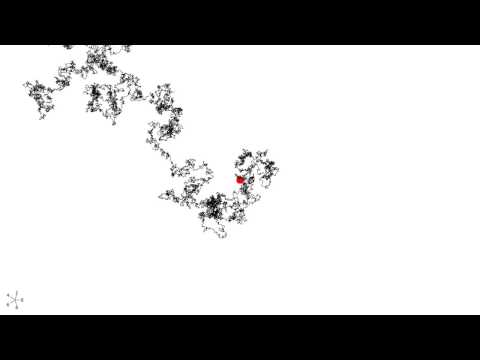 Visualizing the digits of pi