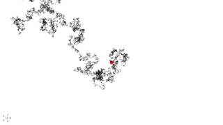Visualizing the digits of pi