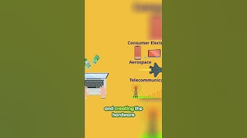 Are Computer Engineers ACTUALLY Happy?