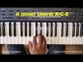 How to play the a minor chord on piano and keyboard  am amin chord