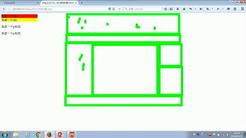 23 尚硅谷 HTML&CSS基础 内联和块元素