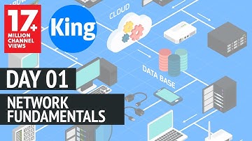 Gratis CCNA | Netwerkfundamentals - Dag 1 | 200-301 | Cisco-training