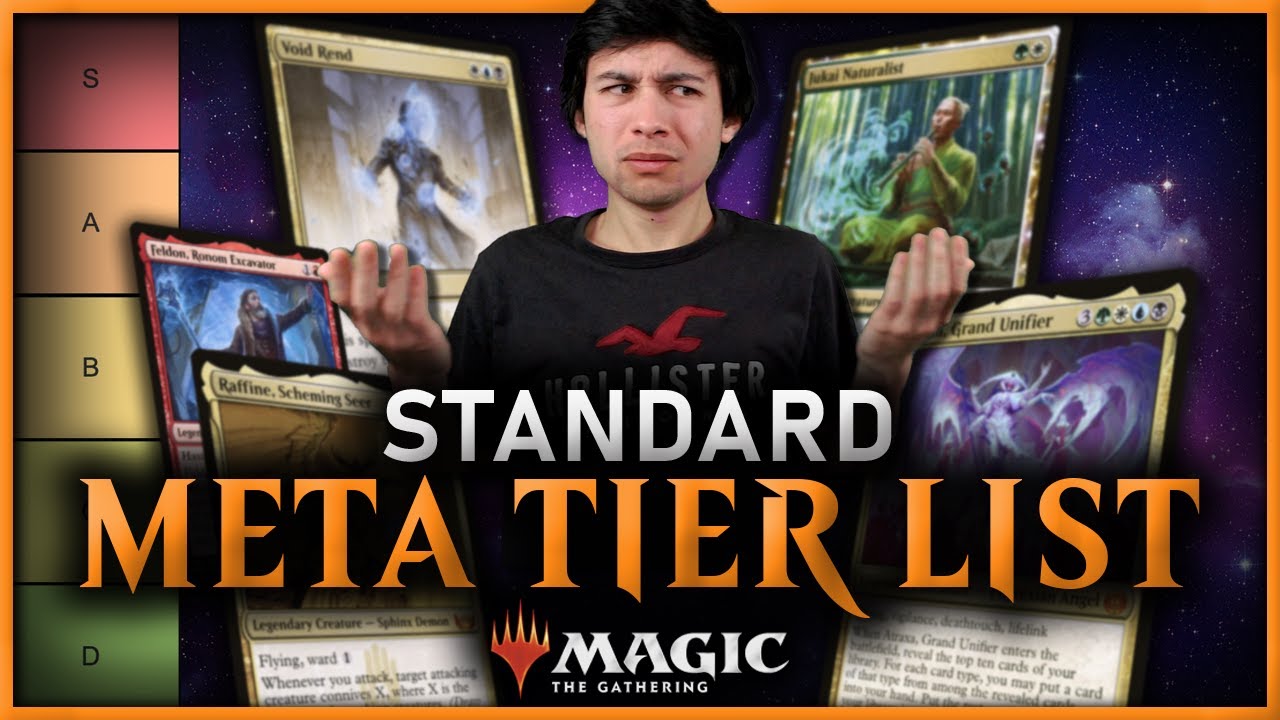 Ranking Standard Meta Decks in a Tier List (March of The Machine) - YouTube