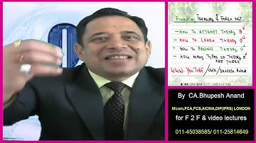 Demo & Intro of FM by CA. Bhupesh Anand