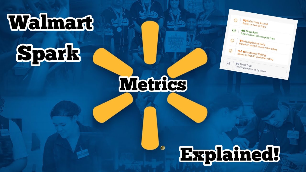 understanding-walmart-spark-metrics-why-they-are-important-youtube