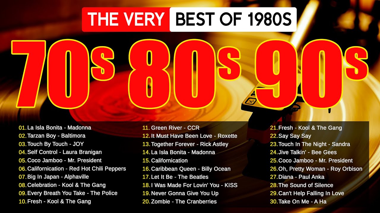 Las Mejores Canciones De Los 80 y 90 - Musica De Los 80 y 90 En Ingles - Grandes Éxitos 80s